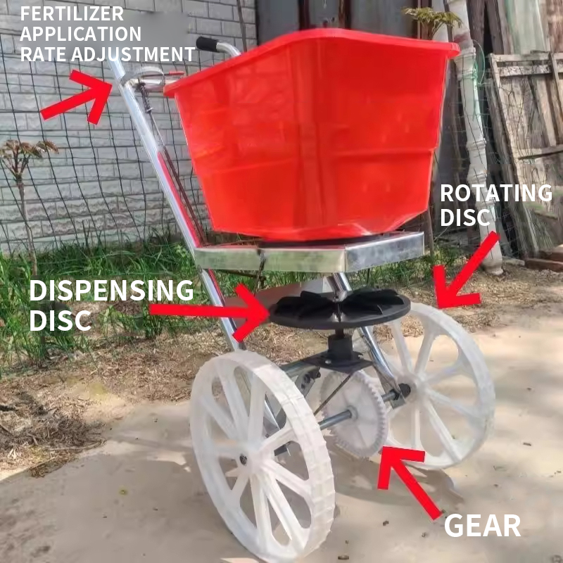 Máquina Compacta Multifunciona - Grass Seed Spreader avaliação e preço