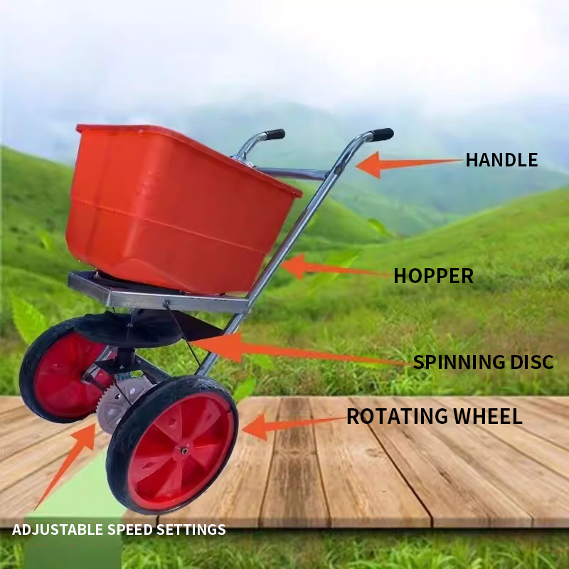 Máquina Compacta Multifunciona - Grass Seed Spreader avaliação e preço