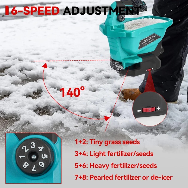 Espalhador de fertilizante aut - Grass Seed Spreader avaliação e preço