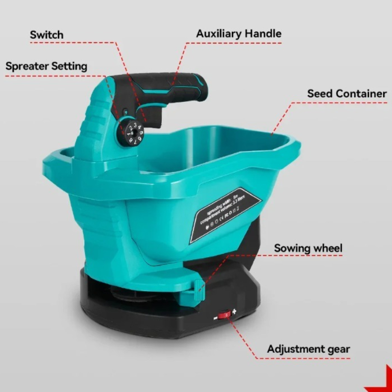 Espalhador de fertilizante aut - Grass Seed Spreader avaliação e preço