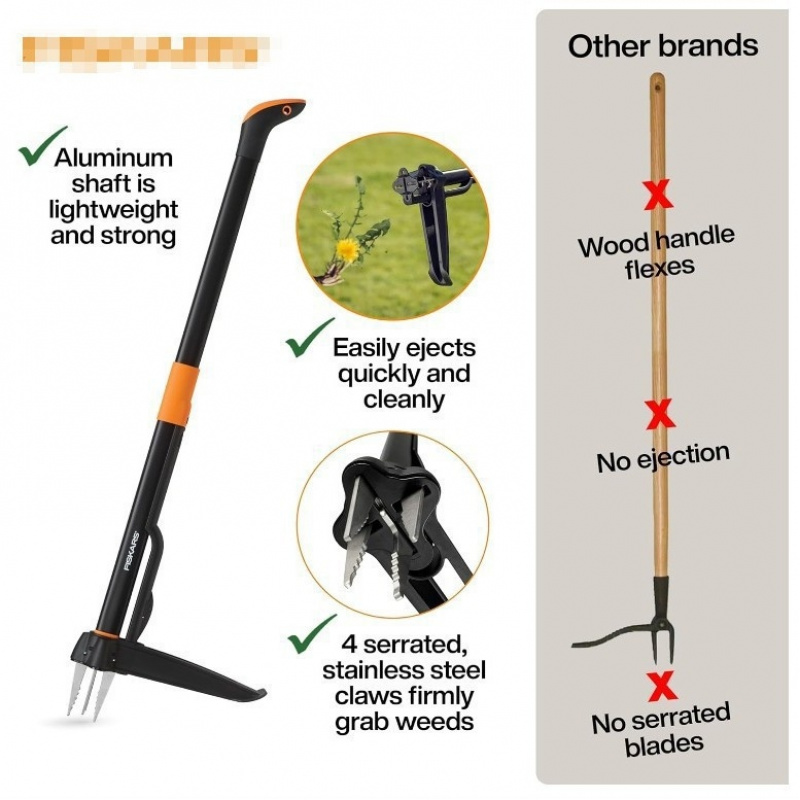 Ferramenta para remover ervas  - Grass Seed Spreader avaliação e preço